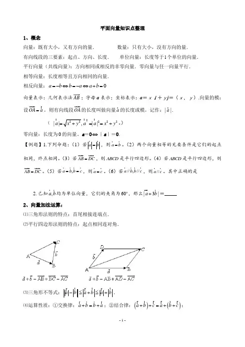必修四平面向量知识点整理+例题+练习+问题详解