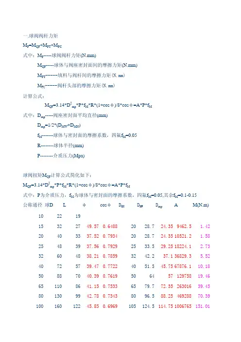 阀杆力矩