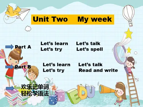 新人教PEP英语五年级上PEP 五上Unit 2课件