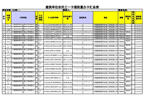 建筑单位一卡通开户汇总表-1