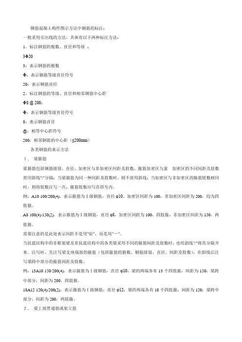 建筑钢筋符号大全