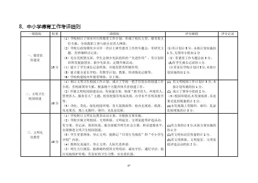 中小学德育工作考评细则