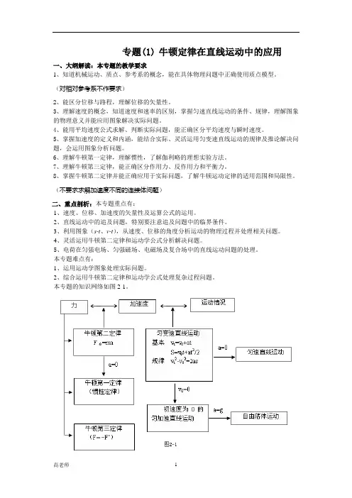 高考物理复习：牛顿定律在直线运动中的应用
