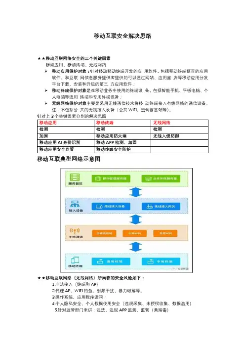 等保2.0移动互联安全解决思路