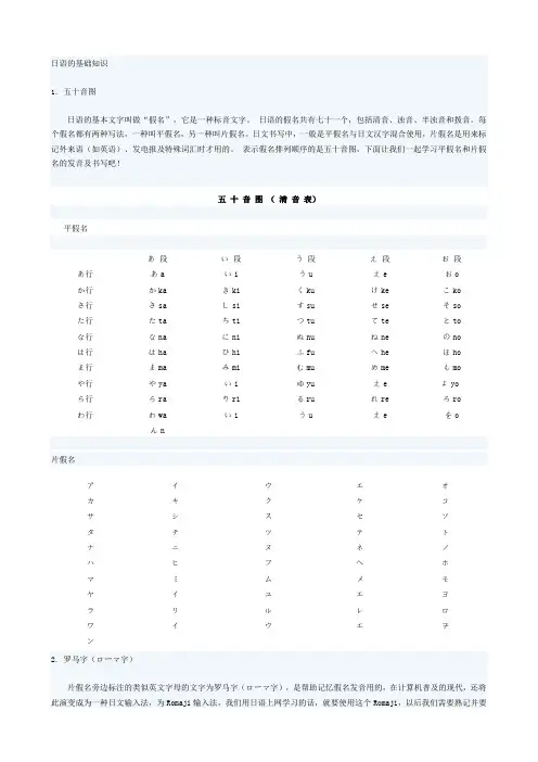 日语基础教程1——50音图