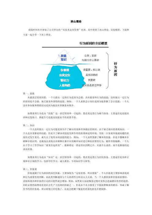 冰山理论