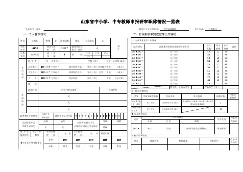 2011年山东省中小学中专教师申报评审职称情况一览表-王桂银