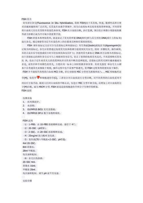 FISH简介