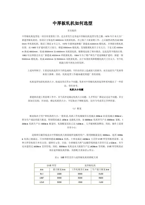 中厚板轧机如何选型
