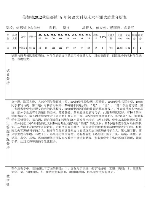 五年级语文质量分析表