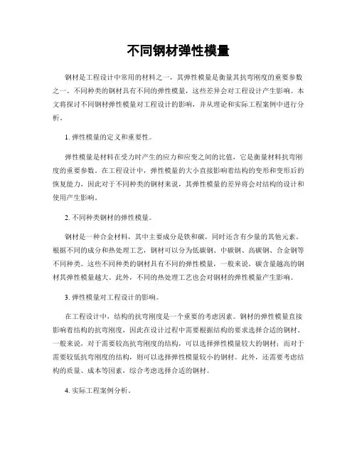 不同钢材弹性模量