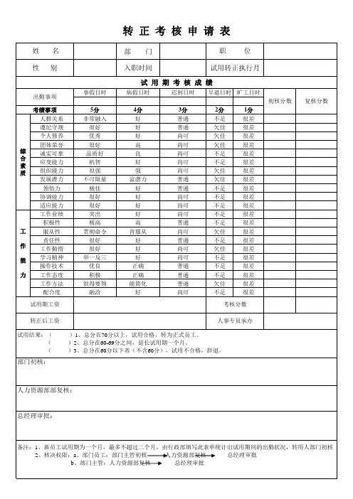 试用期满考核表