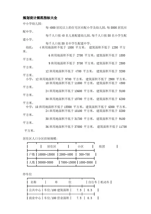 规划设计规范指标大全