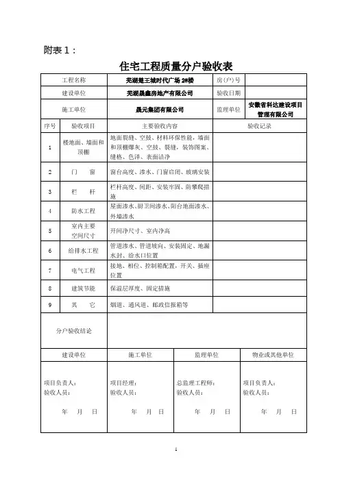 分户验收实施细则
