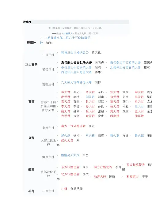 封神榜中诸众神