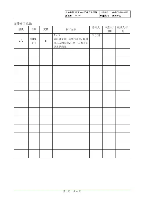 研发中心开发流程(修订版)