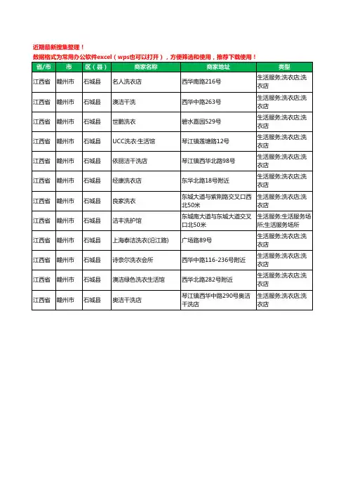 2020新版江西省赣州市石城县洗衣店工商企业公司商家名录名单黄页联系方式大全12家