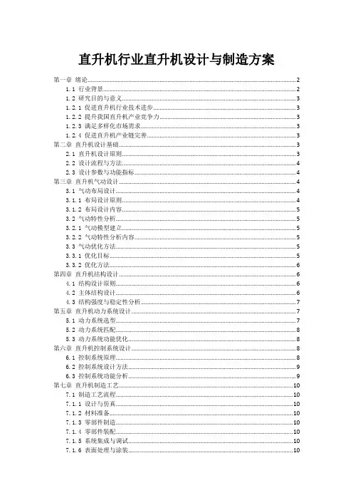 直升机行业直升机设计与制造方案