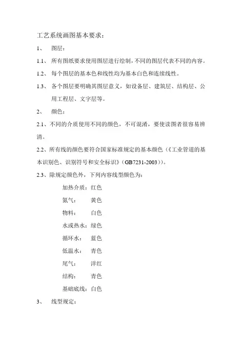工艺系统画图基本要求