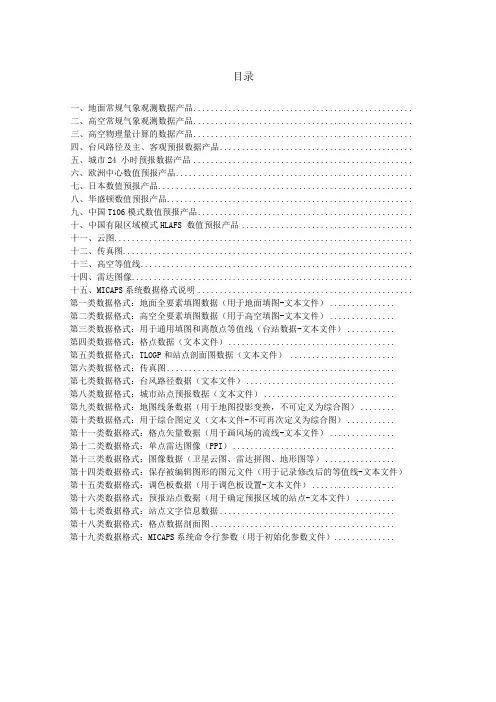 卫星气象数据接收系统数据产品一览表