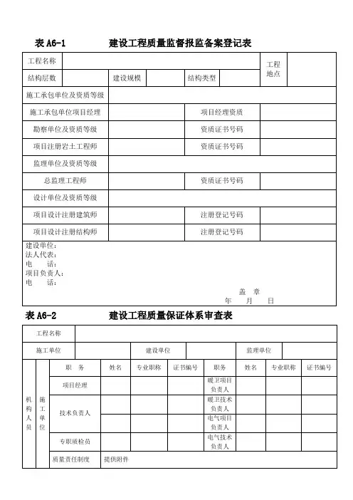 河北建筑工程竣工验收表格