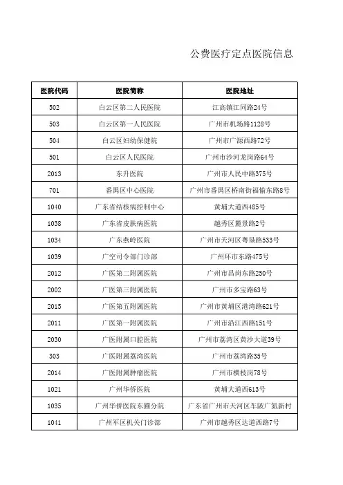 公费医疗定点医院信息 (1)