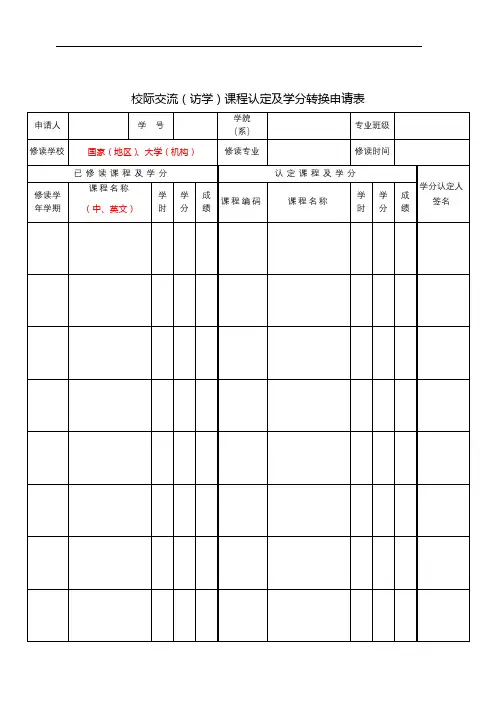 校际交流(访学)课程认定及学分转换申请表【模板】
