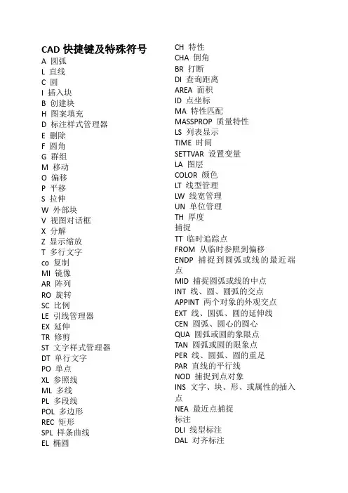CAD快捷键及特殊符号