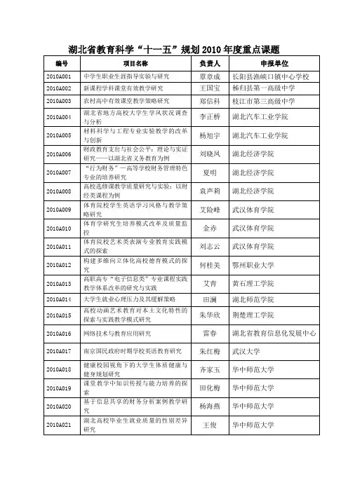 湖北省教育科学“十一五”规划2010年度重点课题
