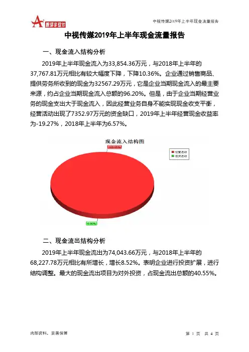 中视传媒2019年上半年现金流量报告
