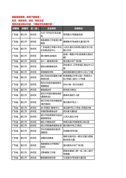 新版广东省湛江市赤坎区健身房企业公司商家户名录单联系方式地址大全35家