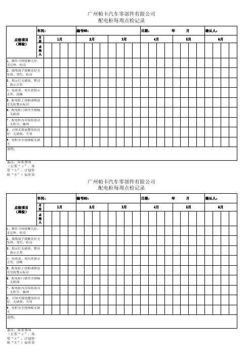 配电柜日常点检记录表