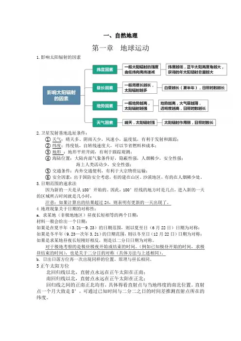 自然地理课件
