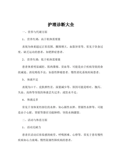 护理诊断大全