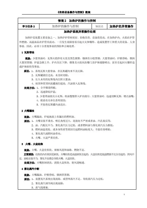 加热炉系统异常操作处理