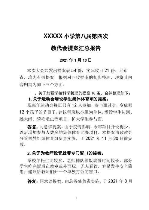 小学教代会提案汇总