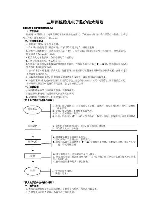 三甲医院胎儿电子监护技术规范