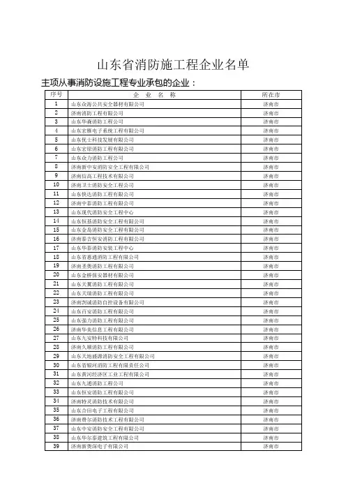 全省消防设施工程专业承包企业名单