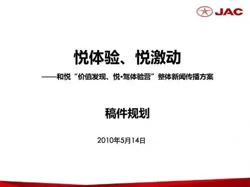 悦体验_悦激动-----和悦价值发现_悦驾体验青岛站后续传播方案0522