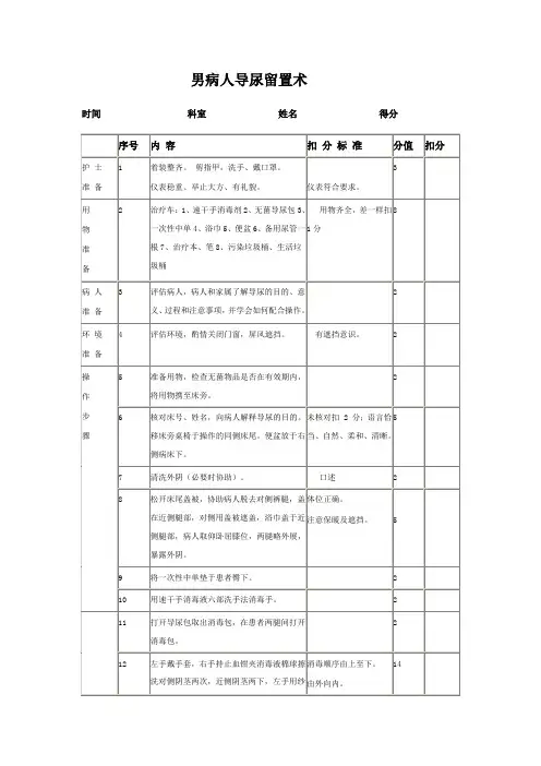 男病人留置导尿术