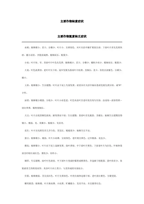 主要作物缺素症状
