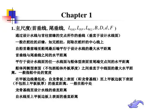 船舶静力学总结
