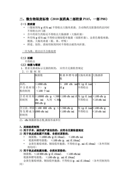 微生物限度标准2010版