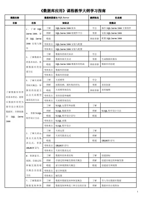 《数据库应用》课程教学大纲学习指南