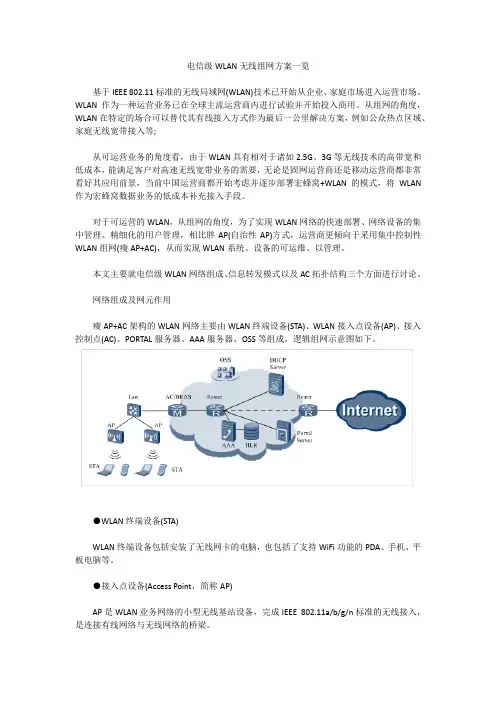电信级WLAN无线组网方案一览