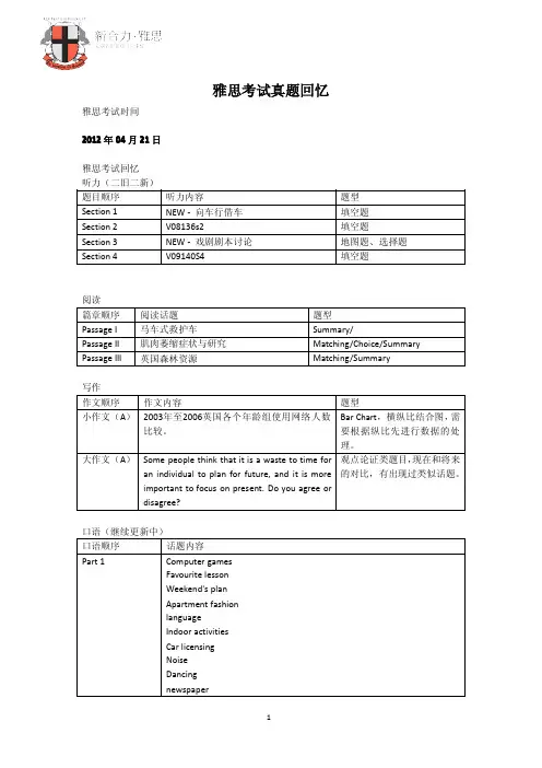 20120421雅思真题