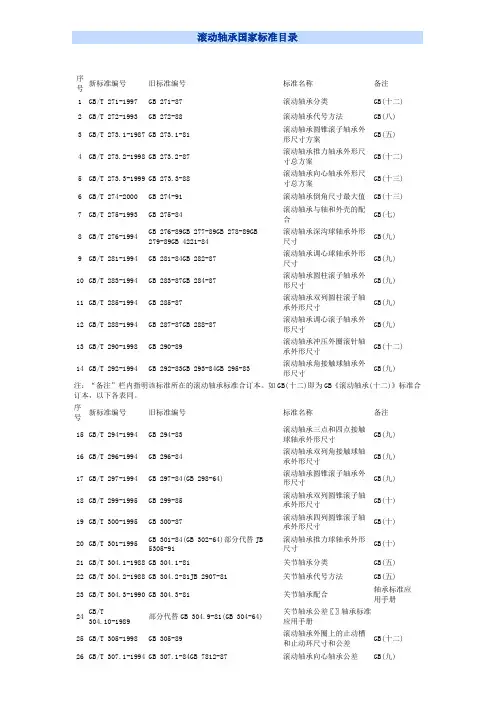 滚动轴承国家标准目录