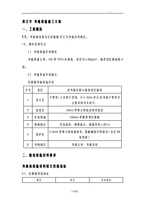 岩棉板外墙保温专项施工组织设计