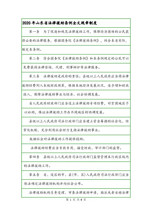 2020年山东省法律援助条例全文规章制度.doc