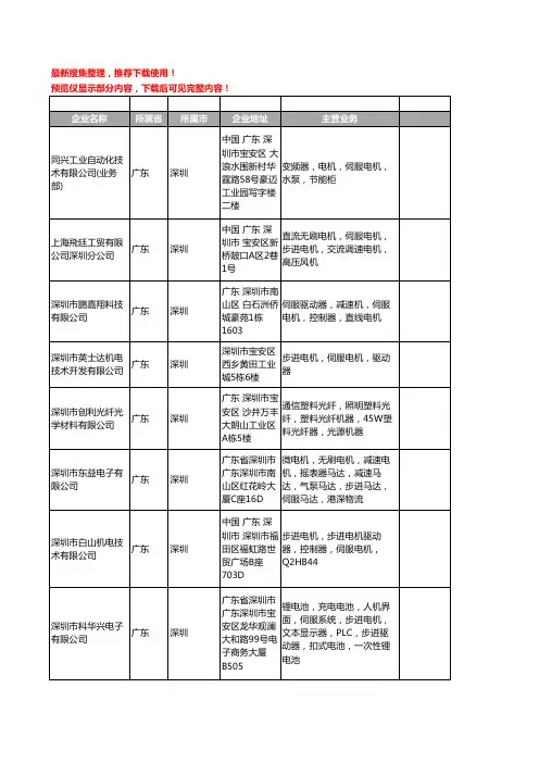 新版广东省深圳伺服电机工商企业公司商家名录名单联系方式大全379家